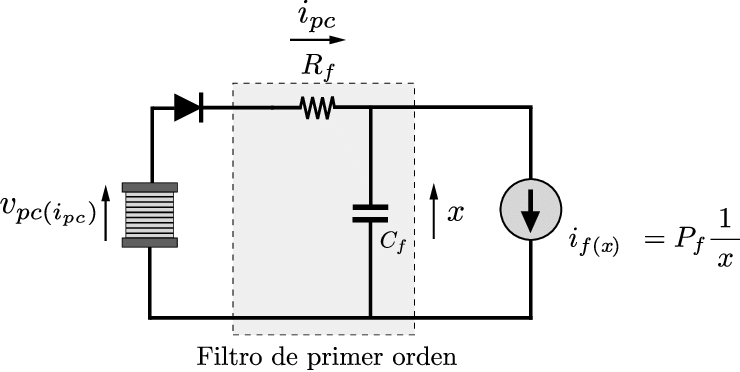 esquema de un circuito electrico en serie
