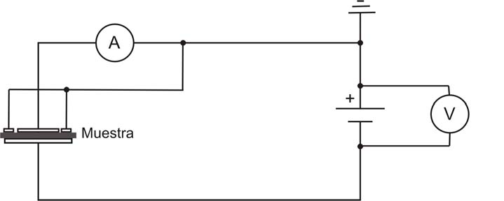esquema de un circuito electrico simple