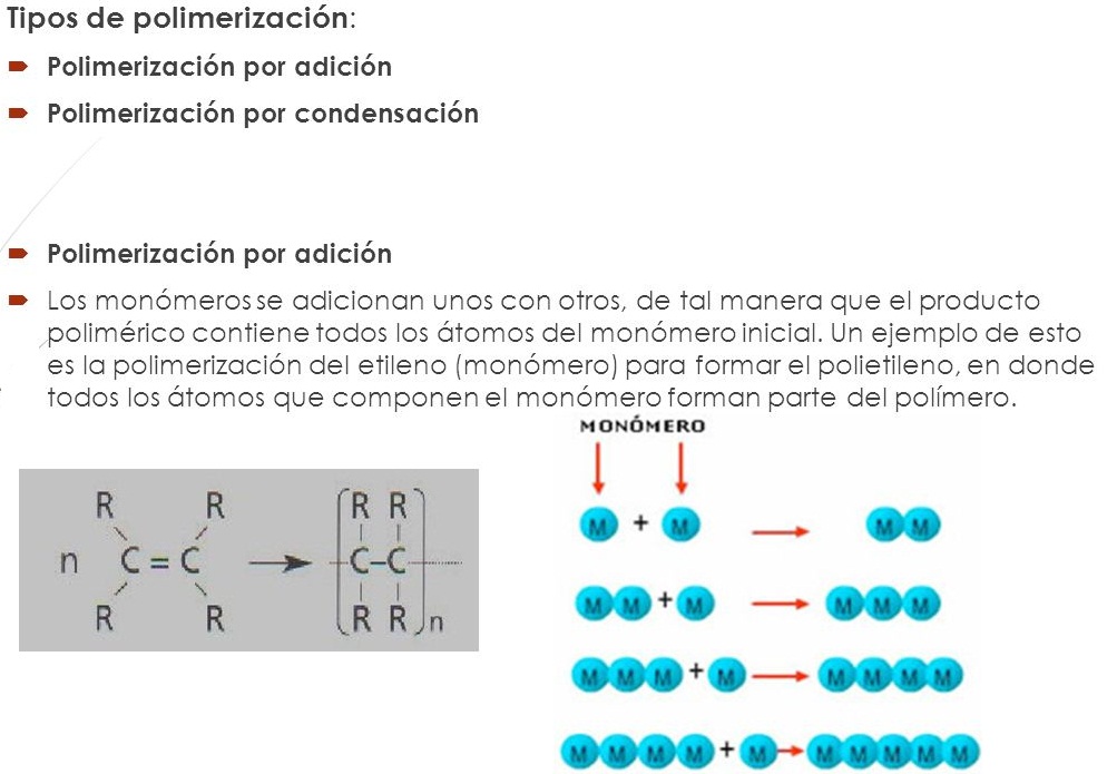 esquema del proceso de polimerización del caucho