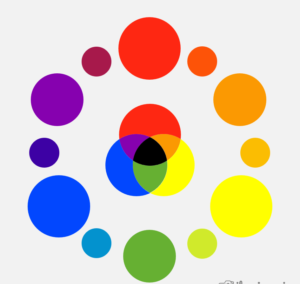 Esquema de colores ¡Fotos & Guía 2021!