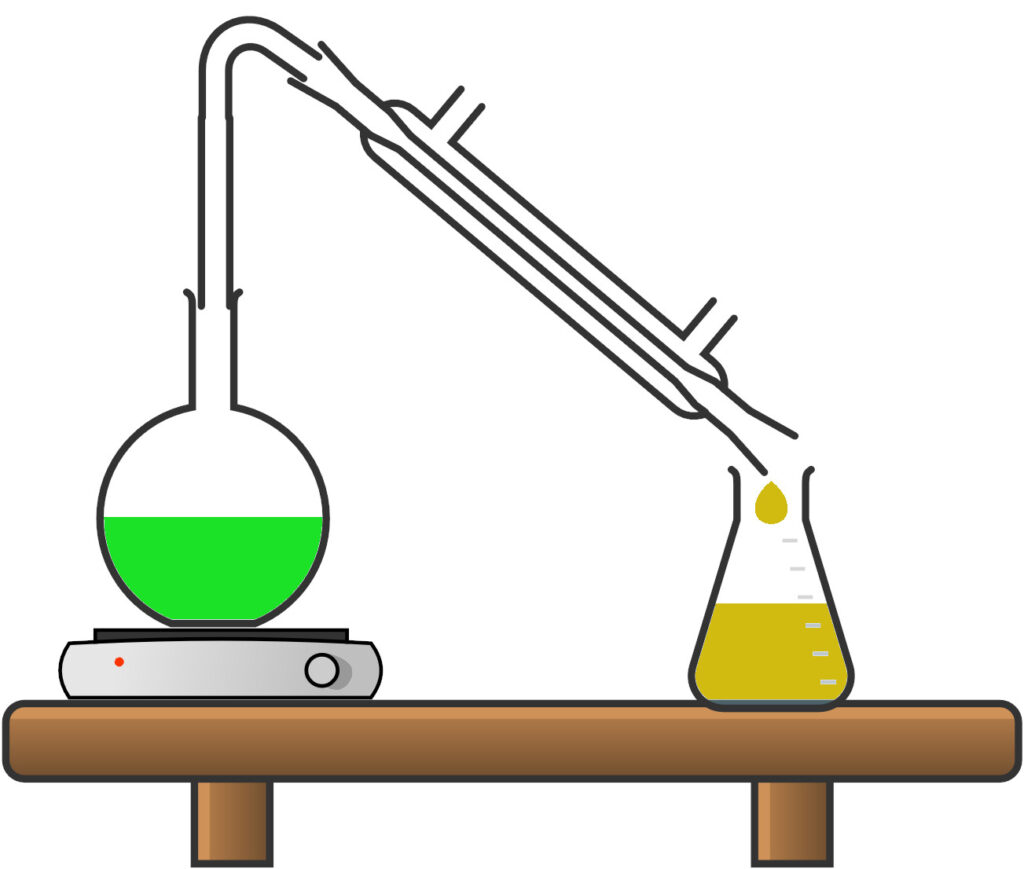 esquema de destilacion simple y fraccionada