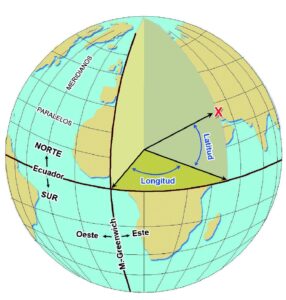 Esquema de la tierra ¡Fotos & Guía 2024!