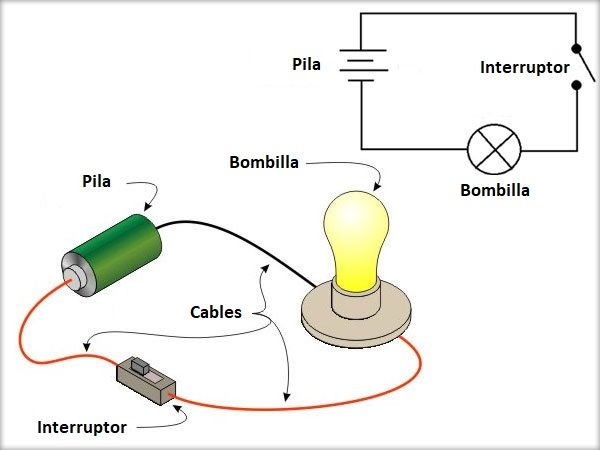 esquema de un circuito electrico conmutador