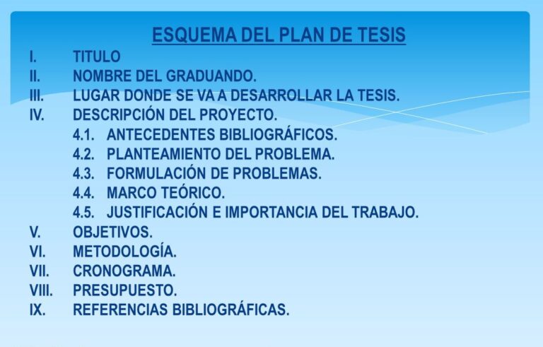 Esquema de una tesis ¡Fotos & Guía 2024!